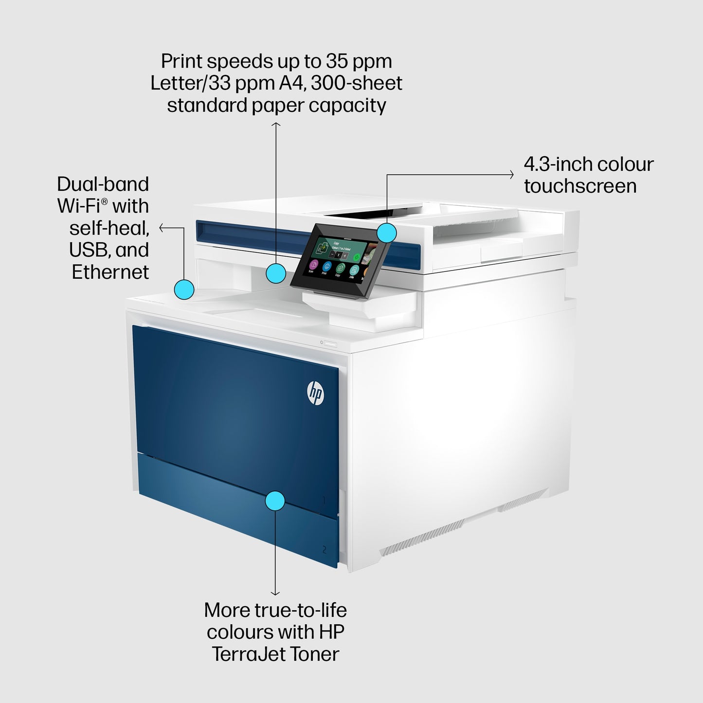 HP Color LaserJet Pro MFP 4302dw – Imprimantă Multifuncțională Color Laser | Rapidă, Fiabilă, Profesională