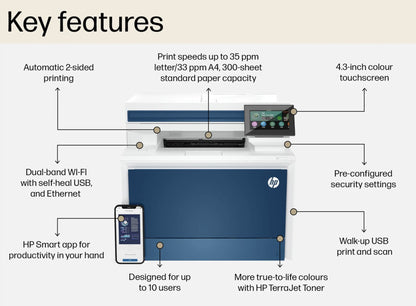 HP Color LaserJet Pro MFP 4302fdw – Imprimantă Color Laser Profesională | Viteză, Calitate și Fiabilitate
