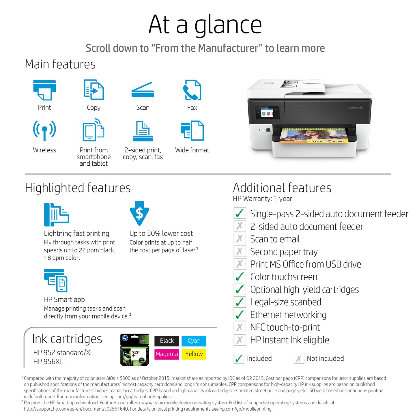 HP OfficeJet Pro 7720 Wide Format – Imprimantă Multifuncțională A3 | Imprimare, Copiere, Scanare, Fax