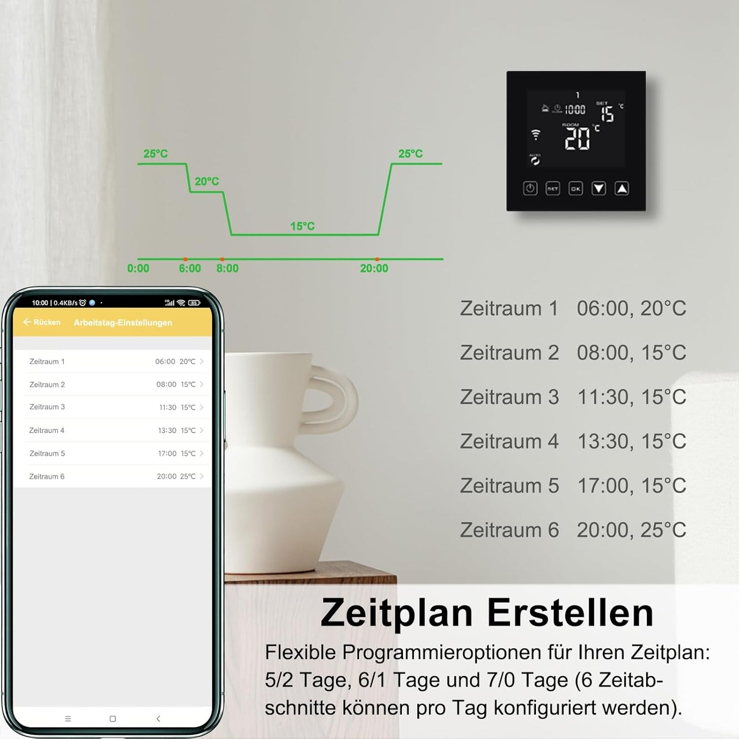 Termostat Smart WiFi KETOTEK KTF0163C – Compatibil Alexa & Google Home, Programabil 7 Zile, Control prin Tuya/Smart Life (Negru)