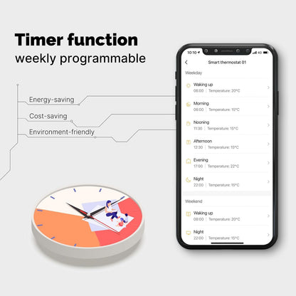 🌡️ Termostat Smart WiFi MOES pentru Centrale pe Apă/Gaz – Control Inteligent, Programare 7 Zile, Compatibil Alexa & Google Home