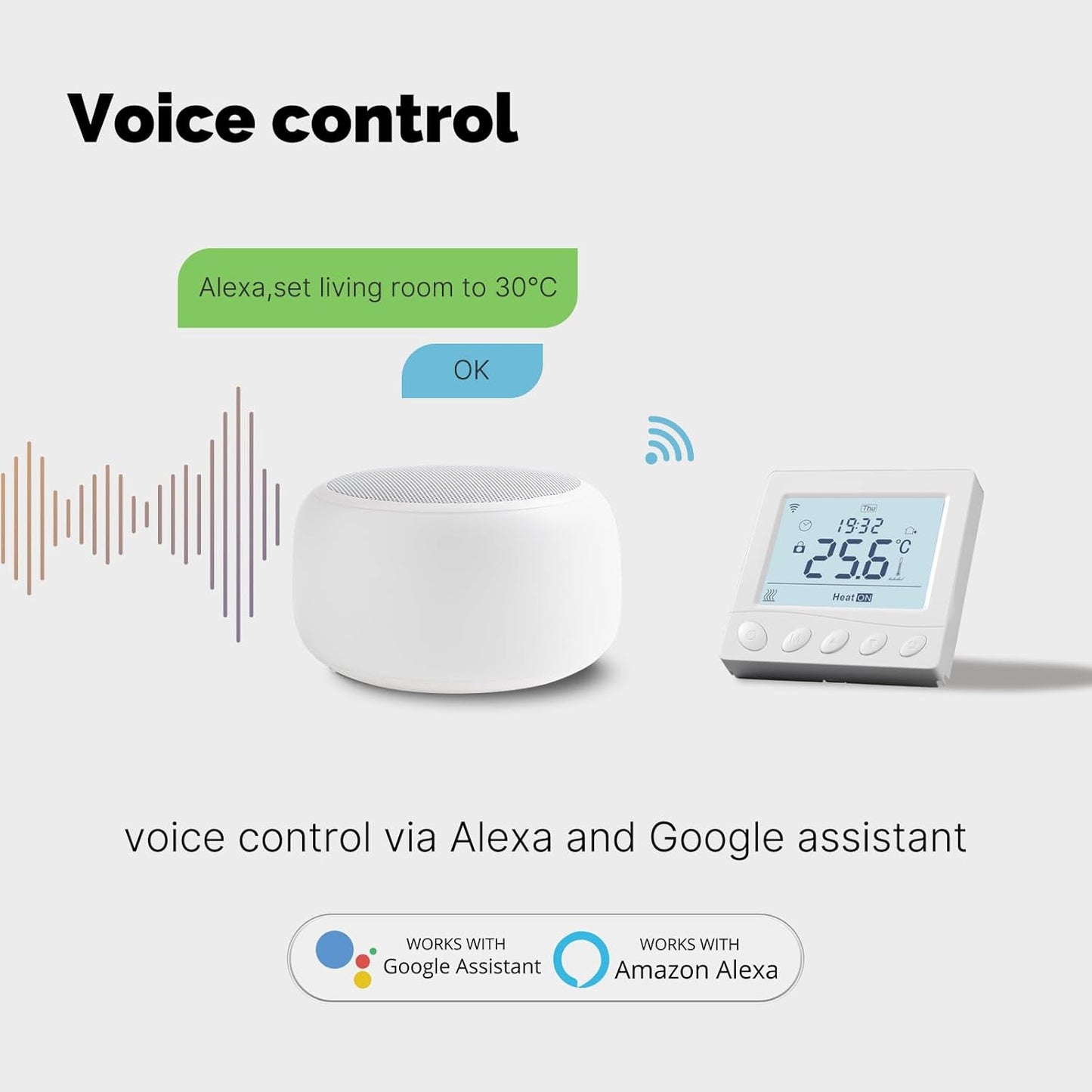 🌡️ Termostat Smart WiFi MOES pentru Centrale pe Apă/Gaz – Control Inteligent, Programare 7 Zile, Compatibil Alexa & Google Home