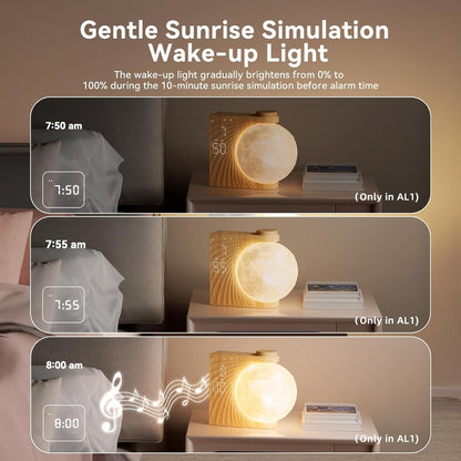 Lampă Lună cu Alarmă RETEYUNG – Wake‑Up Light, 2 Alarme, Sunete Naturale, 8 Culori RGB, 3 Niveluri de Luminozitate