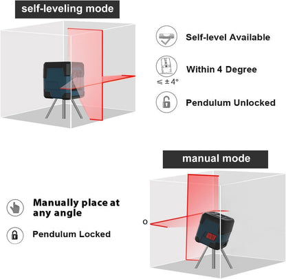 📐 RockSeed LV1 – Nivelă Laser cu Linii Orizontale și Verticale, Auto-Nivelare & Rotire 360° (IP54, Husă, Baterii Incluse)