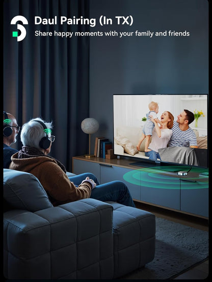 Adaptor Bluetooth 5.3 SOOMFON – Transmițător & Receptor 2‑în‑1, cu Ecran LCD și Conectare Duală (Pentru Avion, TV, Căști, Boxe)