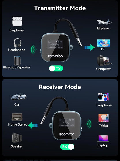 Adaptor Bluetooth 5.3 SOOMFON – Transmițător & Receptor 2‑în‑1, cu Ecran LCD și Conectare Duală (Pentru Avion, TV, Căști, Boxe)