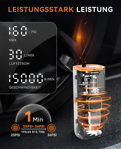 Compresor Electric Portabil SUNPOW 160 PSI, 7500 mAh - Puternic, rapid și ideal pentru orice situație de urgență auto