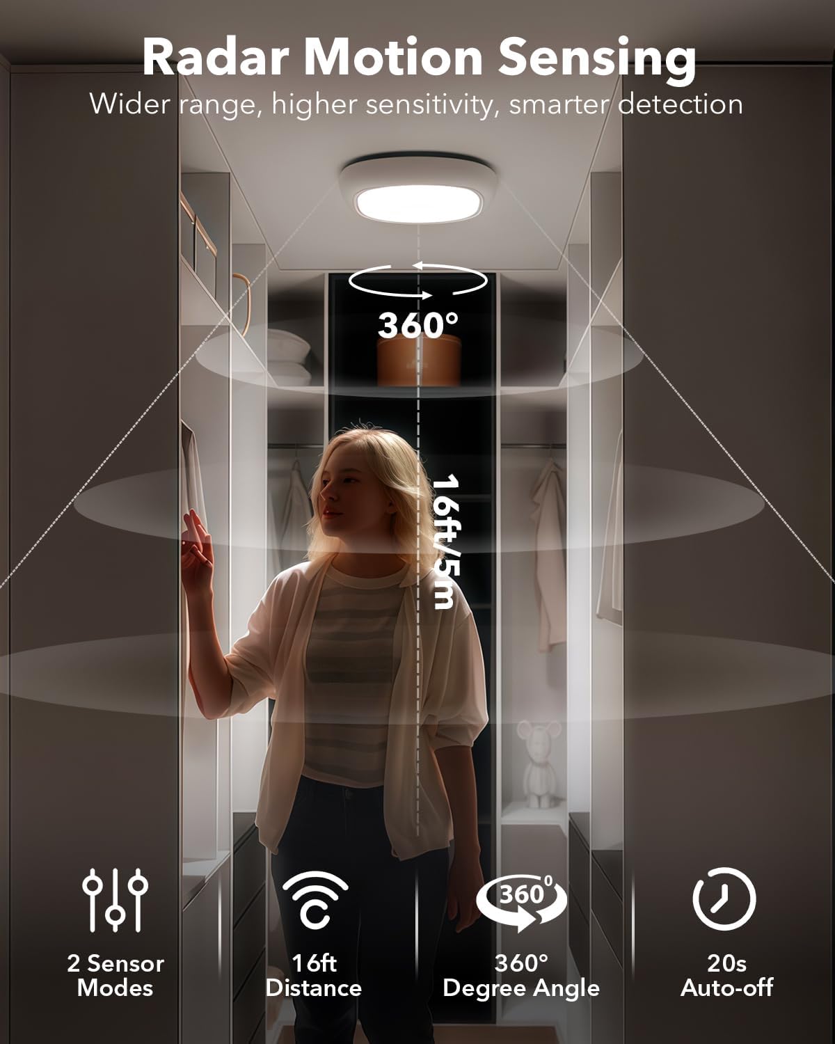 Plafonieră LED Reîncărcabilă – 12000mAh, Senzor Mișcare, 3 Culori, Telecomandă, Fără Cabluri