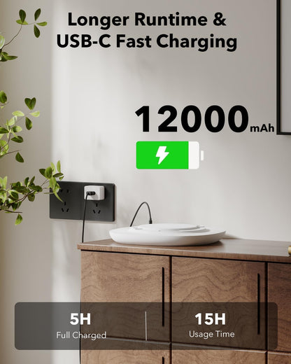 Plafonieră LED Reîncărcabilă – 12000mAh, Senzor Mișcare, 3 Culori, Telecomandă, Fără Cabluri