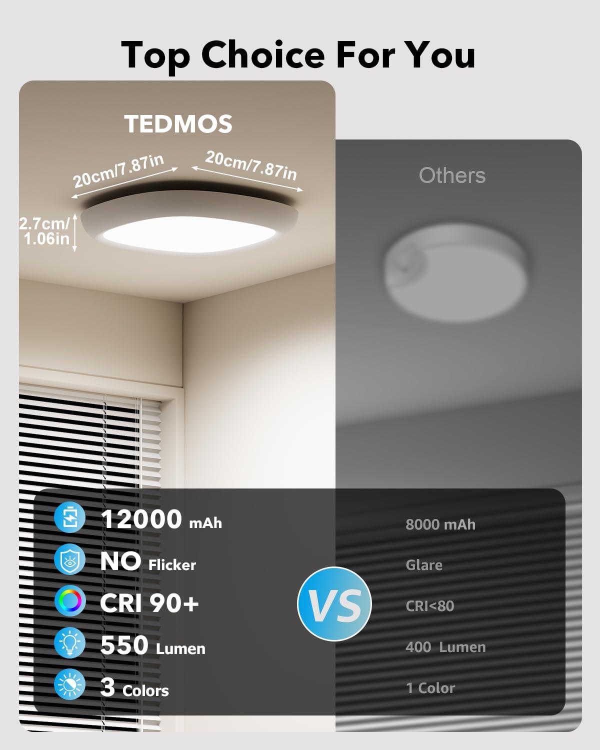 Plafonieră LED Reîncărcabilă – 12000mAh, Senzor Mișcare, 3 Culori, Telecomandă, Fără Cabluri