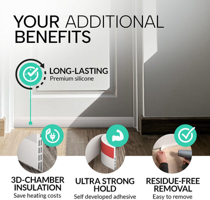 Vellure® Door Draft Stopper – Bandă de etanșare pentru partea de jos a ușii, silicon premium, 100 cm, alb
