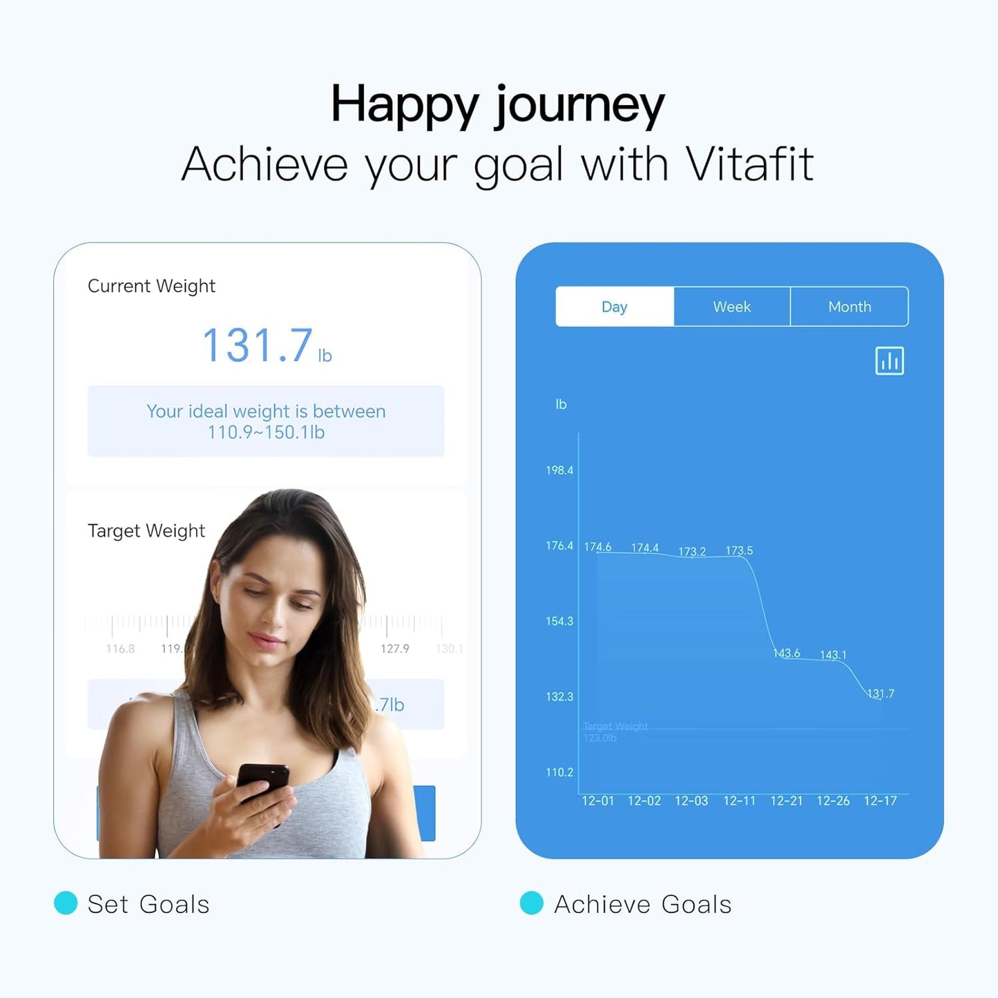 Cântar Inteligent Vitafit Smart Scale – 13 Analize Corporale, Bluetooth, Acuratețe 0,1 lb / 0,05 kg, 182 kg, LED – Negru