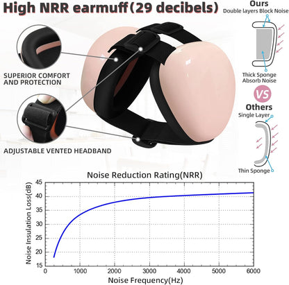 Căști antifonice pentru câini derYEP DHP03 – Protecție auditivă 29 dB NRR, mărimea S, roz